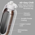 thumbnail image 4 of Bentgo Flip 2-in-1 Straw & Chug Leak-Proof Insulated Water Bottle, 40 fl oz (Blanc), 4 of 7