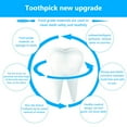 thumbnail image 4 of YangJinLian 200pcs Double Head Dental Floss Interdental Brush 2-in-1 Disposable Plastic Multicolor Dental Pick Braces Cleaner Brush Oral Care Toothpicks, 4 of 9
