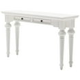 thumbnail image 4 of NovaSolo Provence Console Table in Pure White, 4 of 9