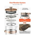 thumbnail image 3 of KFFKFF French Press Coffee Maker, 34 oz / 1L Borosilicate Glass Coffee and Tea Brewer with Stainless Steel Filter, Large Glass Press for Cold Brew, Camping, Travel, Home, and Kitchen, Copper Finish, 3 of 9