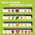 thumbnail image 4 of 4 Piece Avocado Saver and Fruit Storage Containers for Fridge - Reusable Silicone Food Storage Pods for Vegetables, Onions, Tomatoes - Airtight Fresh Keepers, BPA Free, 4 of 6