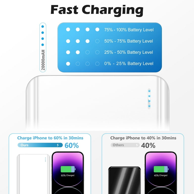 Amazon | IDMIX モバイルバッテリー 20000mAh 大容量 65W 充電器