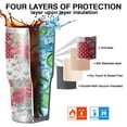 thumbnail image 7 of 30oz Pioneer Flower Tumblers Stainless Steel Tumbler with Lid and Straw,Vacuum Insulated Double Wall Travel Tumbler Cups Mug with Cleaning Brush for Coffee,Tea, 7 of 7