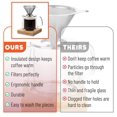 thumbnail image 4 of Pour Over Coffee Maker Set Double Wall 16 Oz Drip Permanent Filter, 4 of 9
