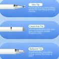 thumbnail image 3 of Stylus Pen for iPad, 3 In 1 Ballpoint Pen, Fiber Tip & Clear Disc Capacitive Stylus for Apple iPhone/iPad Pro/Mini/Air/Android/Microsoft/Surface All Capacitive Touchscreen, 2 Packs,White, 3 of 8