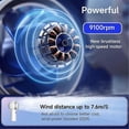 thumbnail image 4 of Ventilador de mano portátil recargable, mini ventilador de mano, ventilador eléctrico personal USB para viajes, pequeño y práctico ventilador de refrigeración potenteScvvd, 4 of 4