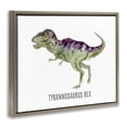 thumbnail image 3 of Stupell Industries Traditional Tyrannosaurus Rex Dinosaur Learning Brown Floating Frame Canvas Art, 31 x 25, by Brett Blumenthal, 3 of 8