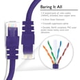 thumbnail image 4 of GearIt 10 Pack, Cat 6 Ethernet Cable Cat6 Snagless Patch 7 Feet - Computer LAN Network Cord - Compatible with 10 Port Switch POE 10port Gigabit, 4 of 7
