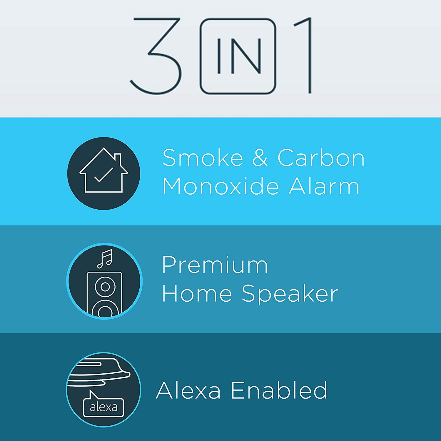 Smart Assistant Enabled Smoke Detector and Carbon Monoxide Detector Alarm with Premium Home Speaker | Onelink Safe & Sound by First Alert
