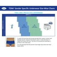 thumbnail image 5 of Tena ProSkin Incontinence Underwear for Men, Maximum Absorbency, Small/Medium, 80 ct, 5 of 5