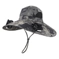 thumbnail image 7 of Dual Solar Powered Fan Hat for Men & Women, UV Protection Wide Brim Safari Sun Hat with Adjustable Cooling Fans, Waterproof Breathable Fishing Hiking Garden Outdoor Cap, 7 of 7