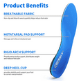 thumbnail image 3 of TOPSOLE Plantar Fasciitis Pain Relief Insoles Orthotic Arch Support Shoe Inserts for Flat Feet Metatarsalgia Insole Arch Support Insoles for Men and Women, 3 of 7