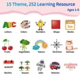 thumbnail image 3 of Tarjetas didácticas Eaever ABC Talking de Learning Toys, 252 palabras, 3 of 6