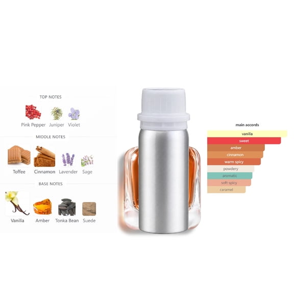 Unisex Fragrance Refill , 20% Concentration, Amber Floral Scent, 100 mL Aluminum Bottle EDP, Inspired by Stronger With You Intensely