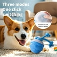 thumbnail image 3 of Interactive Dog Toys, Motion Activated Rolling Squeaky Balls for Small/Medium/Large Dogs, Automatic Moving Dog Toy Wicked Ball for Boredom & Daily Training, USB Rechargeable, 3 of 7