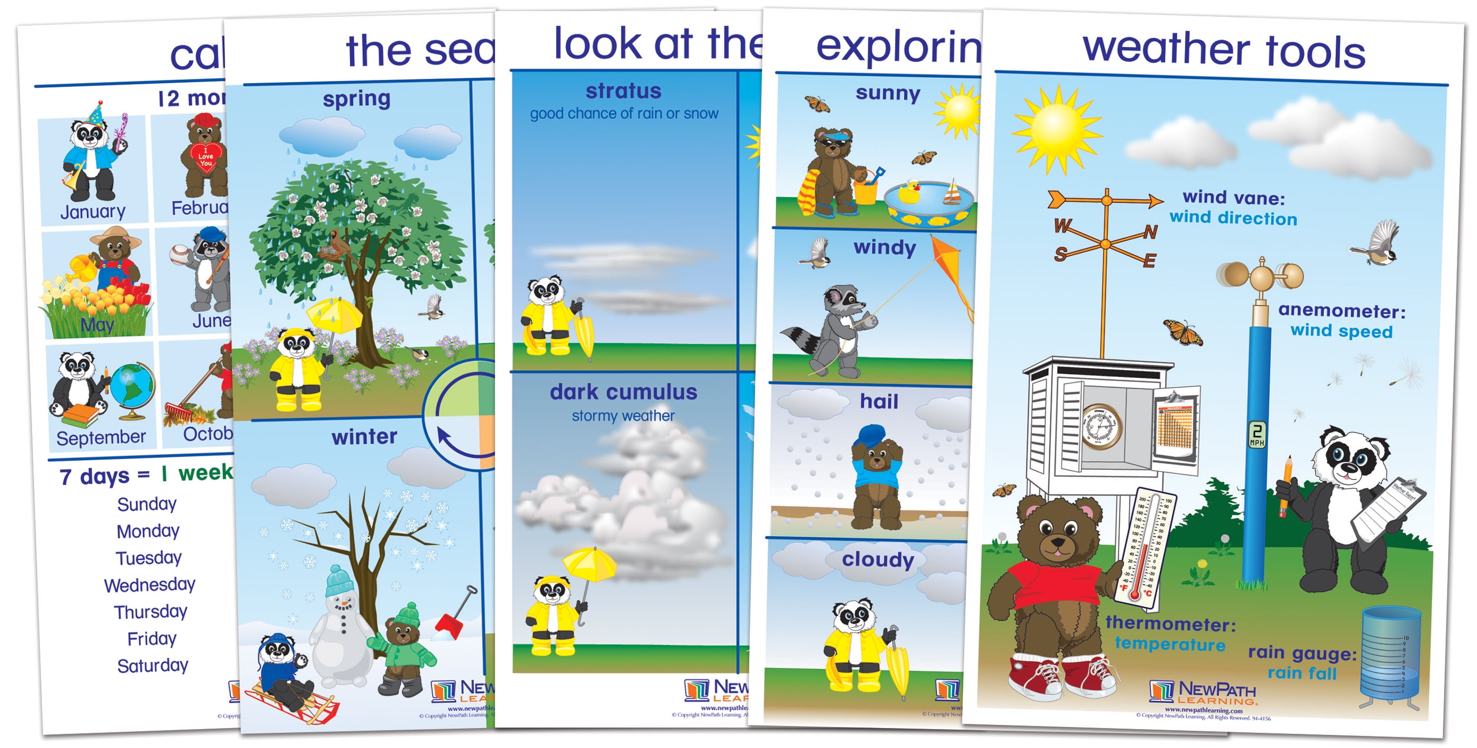 Weather Bulletin Board Chart Set Set of 5 ENGLISH