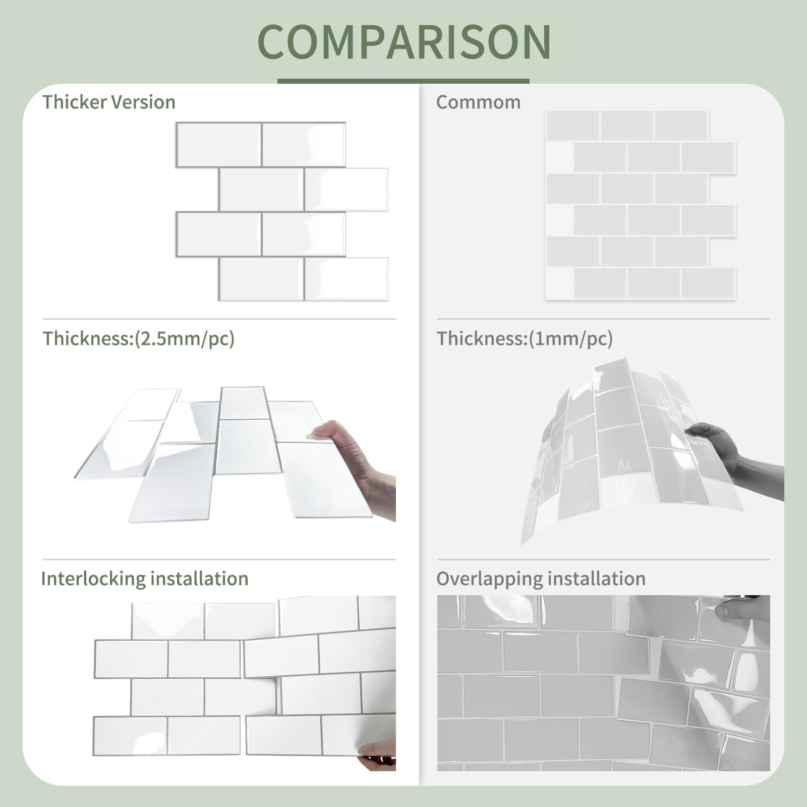 10-sheet Thick Peel And Stick Kitchen Backsplash Tiles 3d Subway Waterproof Self-adhesive Wall Tile On For Bathroom(white 12.6"*10.6")