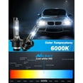 thumbnail image 4 of Nilight D4S HID Bulbs, 6000K Diamond White D4S Replacement Super Bright High Low Beam D4S HID Headlight Bulb for 12V Cars, 2-Pack, 4 of 6