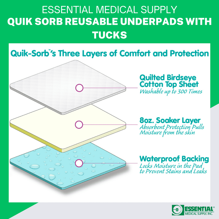 Essential Medical Supply Quik Sorb Deluxe 36