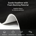 thumbnail image 2 of Hiksuky Auto Headliner Fabric 120" L × 60" W Stylish Mesh with Foam Backing - Tube Packaging - Black Interior Replacement Material for Car/Truck/SUV/RV Roof - Home Repair/DIY Headliner Material, 2 of 3