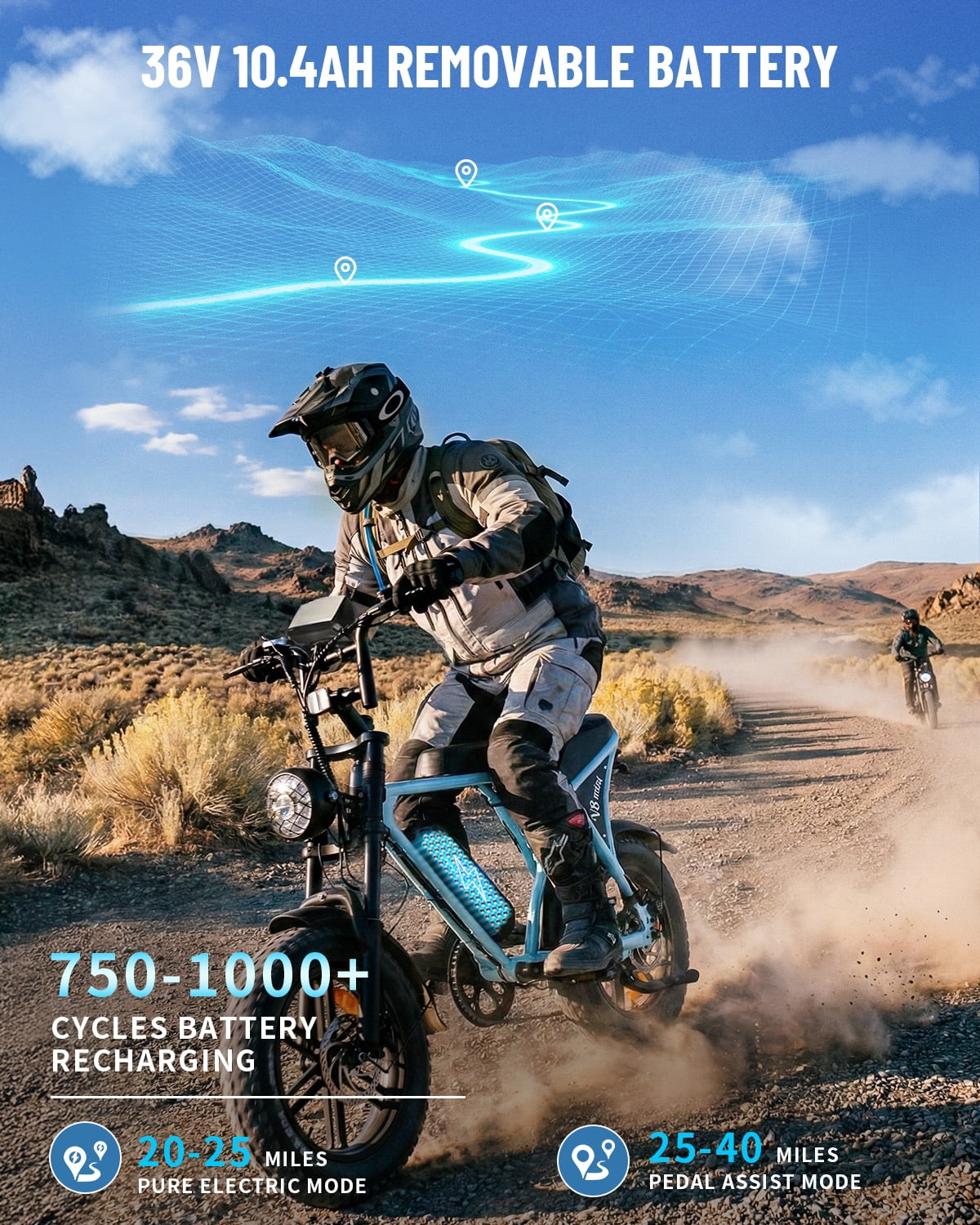 VTOKW Electric Bike for Adults, 500W Electric Bicycles with 36V 10.4Ah Battery, 16" Fat Tire Ebike, 20MPH E-Bike, E Bike for Adults UL2849