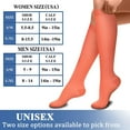 thumbnail image 4 of 3 Pairs Compression Socks for Women & Men Circulation 15-20 mmHg is Best Support for Athletic Running Cycling, 4 of 6