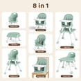 thumbnail image 3 of AILEEKISS 8-in-1 Baby High Chair, Toddler Booster Seat with Dishwasher-Safe Tray, Green, 3 of 11