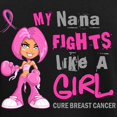 thumbnail image 3 of CafePress - Licensed Fight Like A Girl 4 Women's Dark Pajamas - Women's Short Sleeve Print T-Shirt and Pants Dark Cotton Pajama Set, 3 of 7