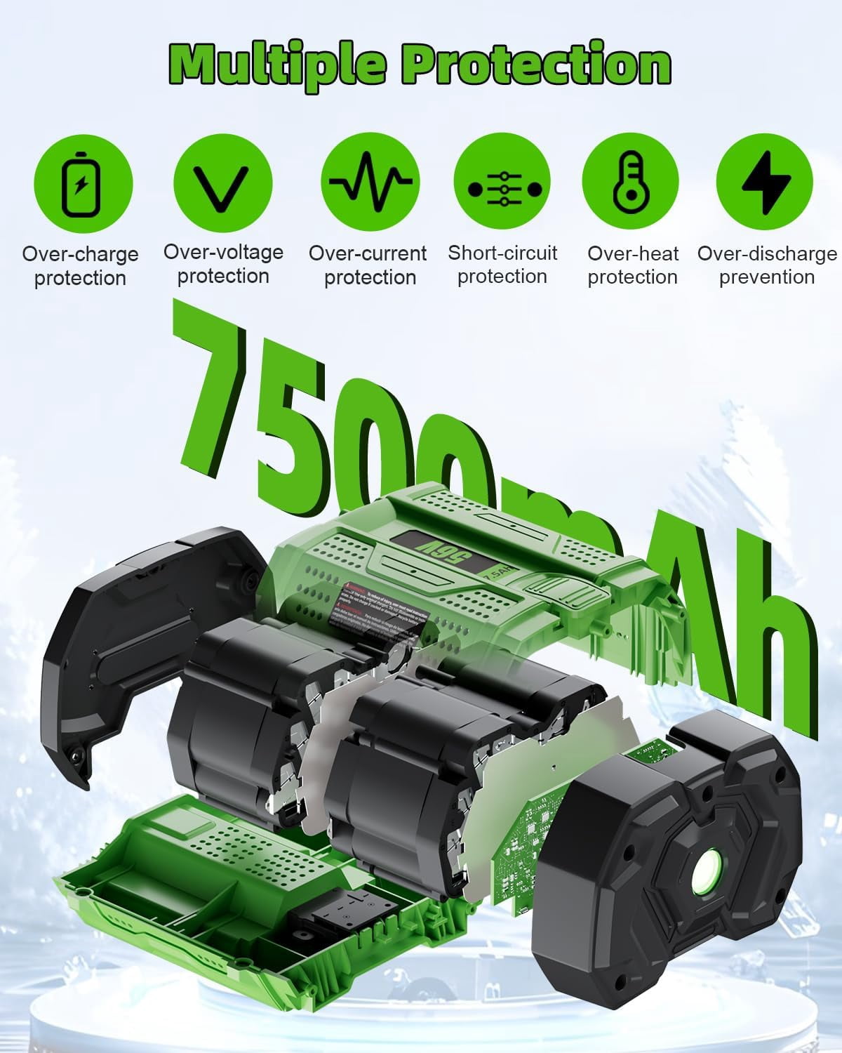 2Pack 56V Lithium-Ion 7.5Ah Replacement for EGO 56V Battery Compatible with EGO Batttery BA2800T BA2800 BA4200 BA1400 Compatible with 56 Volt EGO Power+ Cordless Tools and Chargers