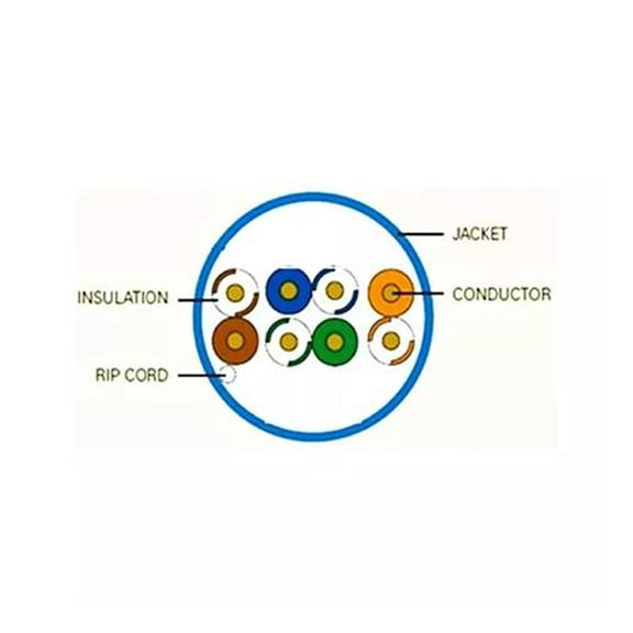 Wavenet WAV-CAT6V-CMR-BL Cat6 550mhz No Spline Blue