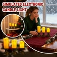 thumbnail image 2 of 3 Pcs Flameless Led Tea Light Candles Unscented, Elegant Realistic Warm Glow With Tiered Design, Perfect For Home Decor Gifting Festival Navratri Diwali Balcony, 2 of 6