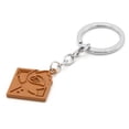 thumbnail image 2 of Yuji Itadori's Sukuna Mouth Hand - Jujutsu Kaisen 1" Keychain Pendant, 2 of 3