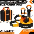 thumbnail image 3 of Kit de rescate ALL-TOP correa de nylon 7,6 cm x 6 m 15.875 kg, 3 of 6