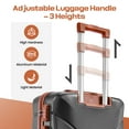 thumbnail image 6 of SANOPY 20"+24"+28" ABS Spinner Suitcases， Silent 360° Wheels, Ergonomic Handles, 6 of 11