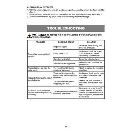 Hyper Tough 1.5 Gallon 2 Peak HP Poly Wet/Dry Vacuum, VH105 3502, New