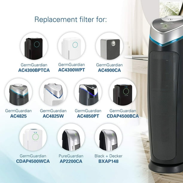 Germ Guardian FLT48252PK True HEPA GENUINE Air Purifier