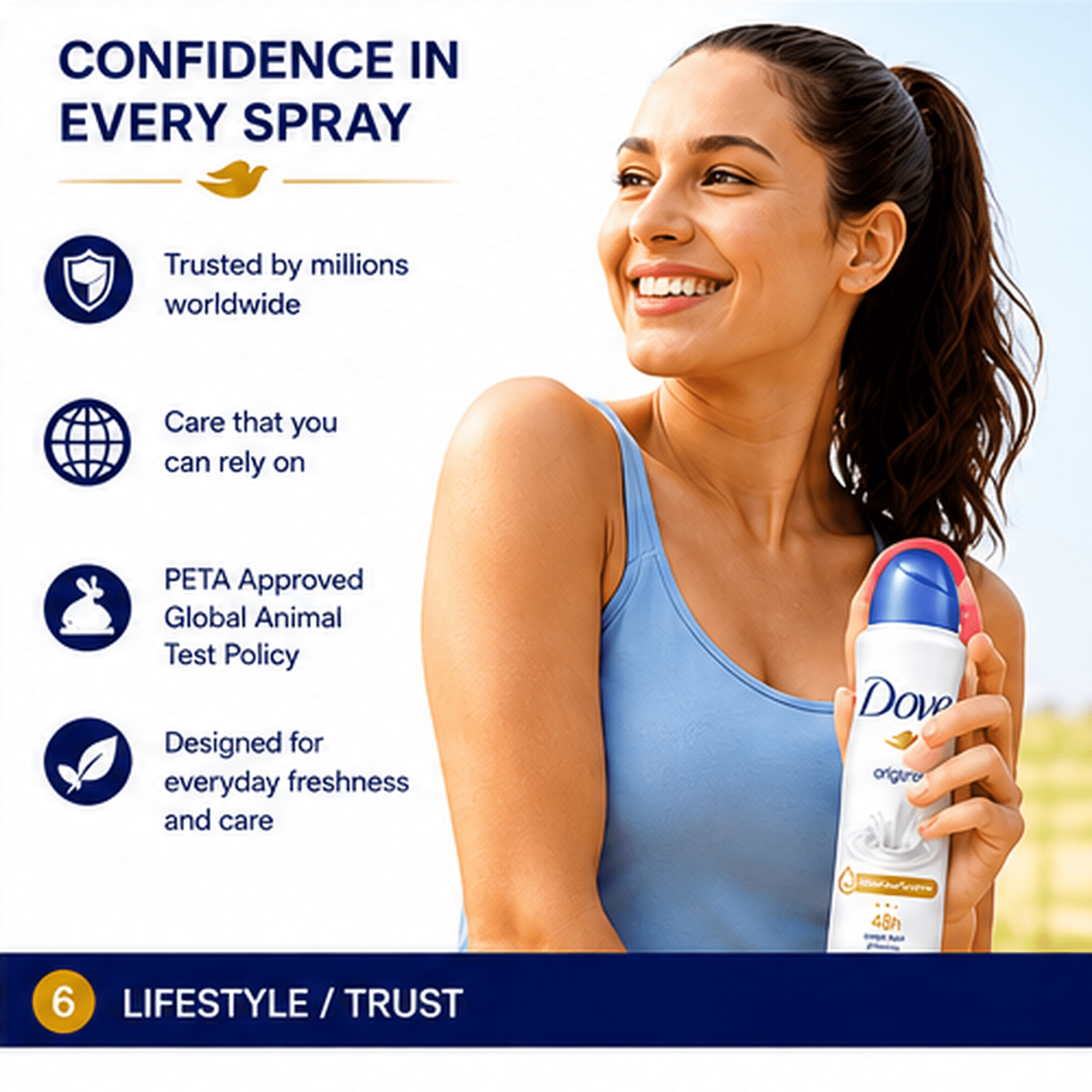 Dove Original Antiperspirant Deodorant Spray 150ml – 48 Hour Sweat & Odor Protection, Gentle Moisturizing Care, Clean Fresh Scent