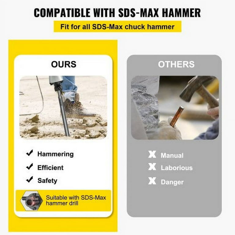 Hammer drill deals thinset bit