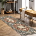 thumbnail image 6 of Washable Runner Rug, 2x6 Non-Slip Boho Vintage Hallway Rug Runner with Rubber Backing, Stain Resistant & Low Pile Faux Wool Distressed Carpet Runner for Kitchen, Laundry, Entrance, 6 of 7