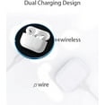 thumbnail image 4 of Newest Replacement Charging Case Compatible with AirPod Pro 2nd Generation, Air pod Pro 2 with Bluetooth Pairing Sync Button, 4 of 4