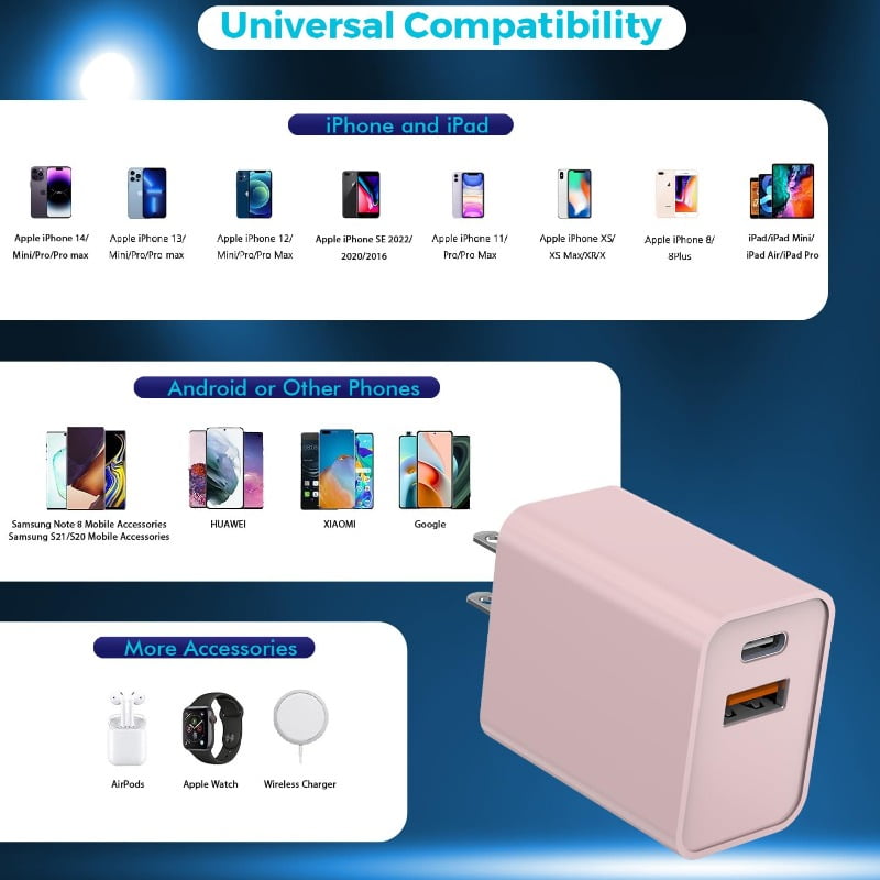 15 Charger Block, 2-Pack 20W Dual Port PD Fast USB C Wall Charger Adapter + USB A Fast Charging Brick Plug, Compatible with 15/14/13/12/11/Pro Max/Plus/XS/XR/X, AirPods, Etc.