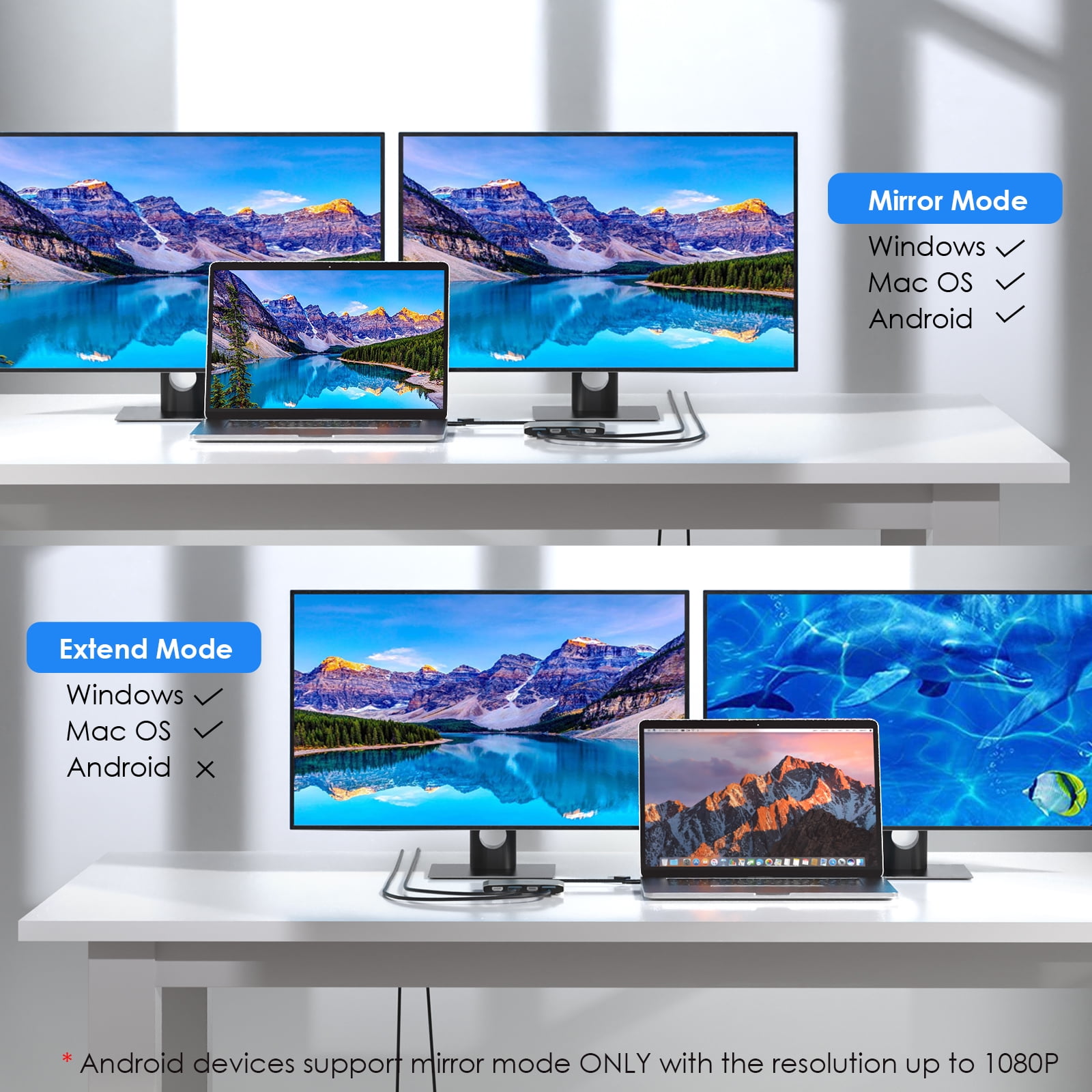 WAVLINK DisplayLink Dual Monitor 4K@60Hz Hub, USB 3.0/USB C to DisplayPort and HDMI Adapter