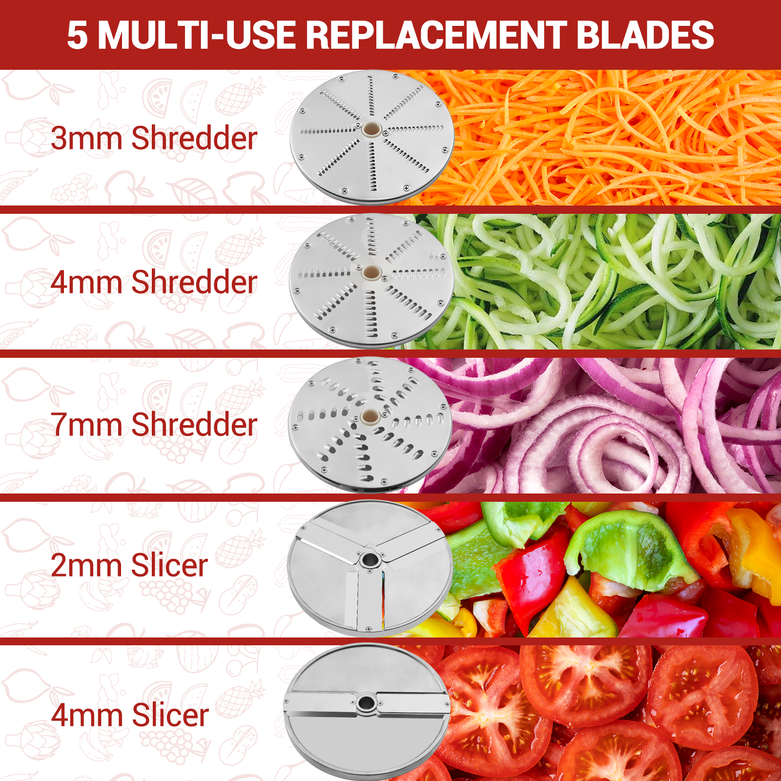 Garvee Commercial Food Processor, Multifunctional Food Chopper with 3mm/4mm/7mm Shred and 2mm/4mm Slice, Stainless Steel Electric Vegetable Slicer for Hotel Kitchen Restaurant