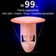 thumbnail image 4 of Tapón de desagüe de baño de silicona rosa con cubierta desmontable de desodorante para ducha filtro piso, 4 of 5