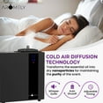 thumbnail image 5 of Aromely Smart Wifi HVAC Scent Diffuser up to 16,000 SQSF, 5 of 7