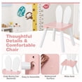 thumbnail image 5 of Kids Table and Chair Set, Children Wooden Activity Table & 2 Chairs Set, Solid Wood Legs, Easy Assembly, 3 Piece Rabbit Themed Toddler Furniture Set for Art (Pink), 5 of 9