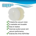 thumbnail image 3 of HQRP 2-pack Pre-motor Foam & Felt Filter Kit for Shark XFF318 Replacement fits Shark Lift-Around Portable Vac Vacuum Cleaners, 3 of 6