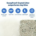 thumbnail image 5 of PetSafe ScoopFree Crystal Disposable Cat Litter Trays, Fragrance-Free, Silica Crystals, 3-Pack, White, 5 of 7