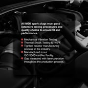 8 pc NGK Iridium IX Spark Plugs compatible with Honda Civic 1.3L 1.5L L4 2006-2015