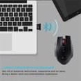 thumbnail image 4 of HLONK V5.1 Adaptateur Sans Fil USB Bluetooth 5.1 aux Émetteur Récepteur de Musique pour PC Portable, 4 of 7